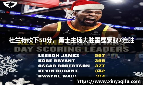 杜兰特砍下50分，勇士主场大胜雷霆豪取7连胜