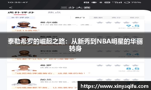 泰勒希罗的崛起之路：从新秀到NBA明星的华丽转身