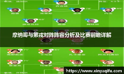 摩纳哥与第戎对阵阵容分析及比赛前瞻详解
