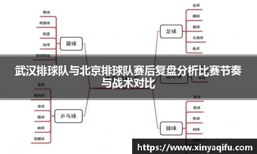 易游